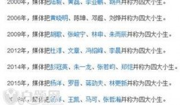 爆料骗婚网站大全最新,警惕网络婚骗陷阱