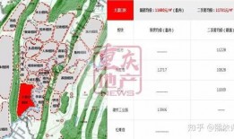 重庆爆料最新,揭秘城市热点事件背后的真相