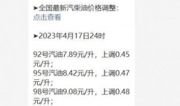 最新油价爆料消息查询