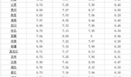曙光英雄6月21日最新活动爆料,神秘爆料，福利盛宴即将开启！