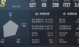ss7首测最新爆料