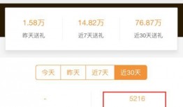 微风的最新爆料,娱乐圈最新爆料大起底