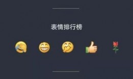 微信群免费吃网红瓜最新,你get了吗？